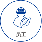員工發(fā)展責(zé)任