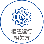 樞紐運行責(zé)任