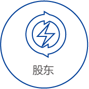 卓越運行責(zé)任